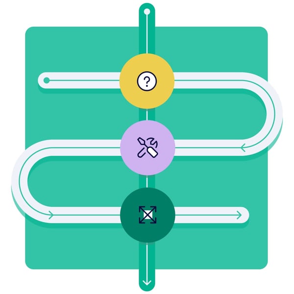 Audience solutions - 3 steps Audience solutions - 3 steps