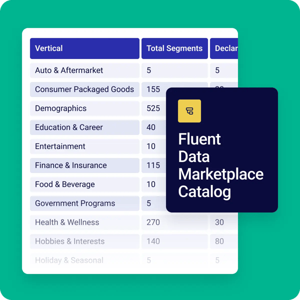 Data Marketplace Catalog