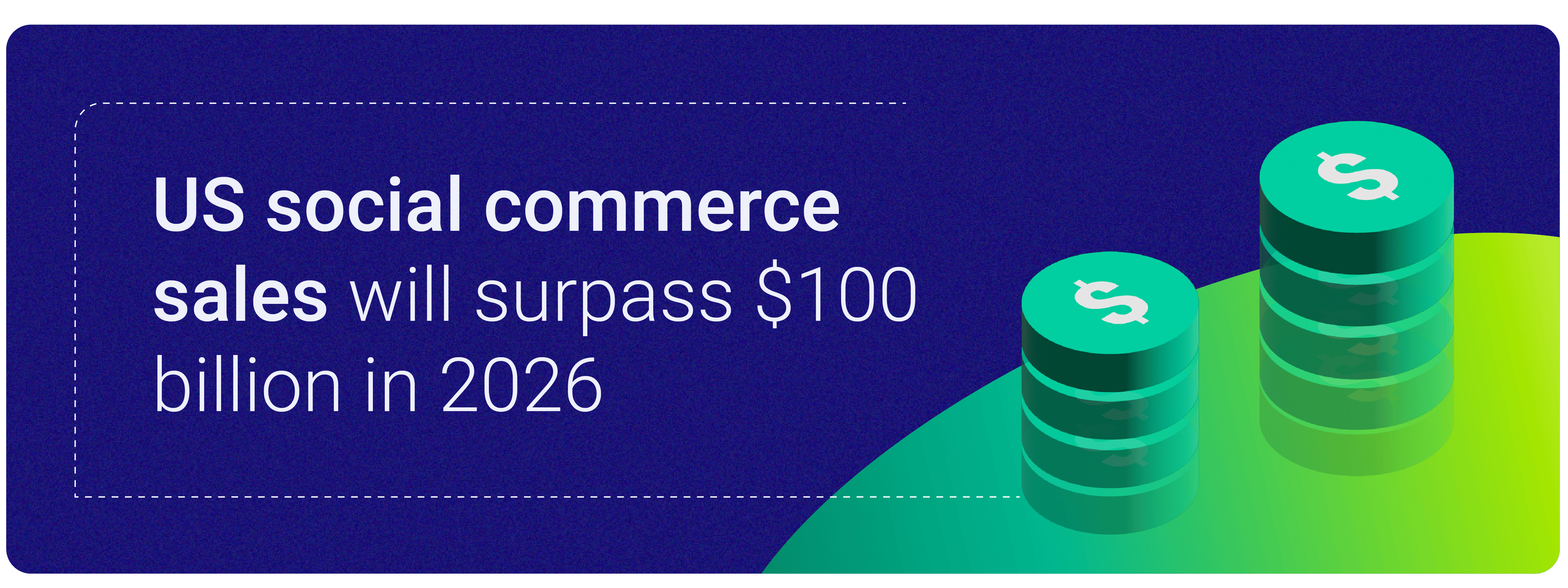 Shopper Journey - US social commerce sales will surpass $100 billion in 2026