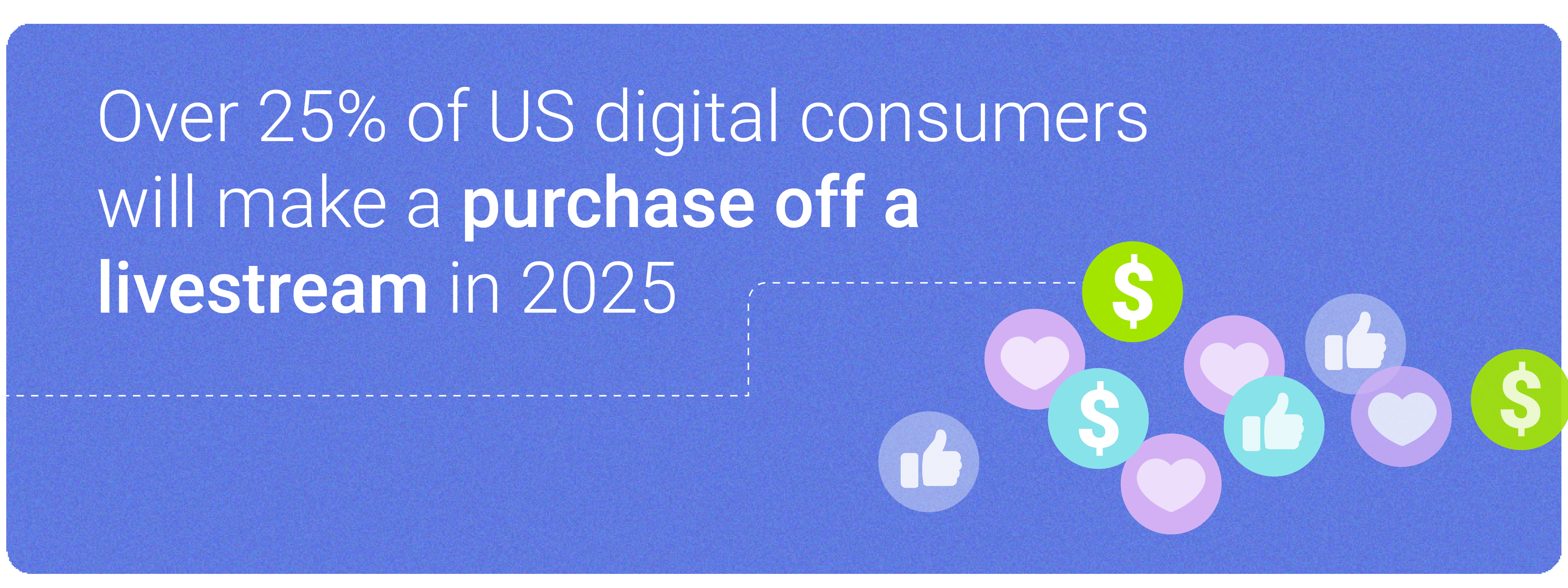 Shopper Journey - Over 25% of US digital consumers will make a purchase off a livestream in 2025