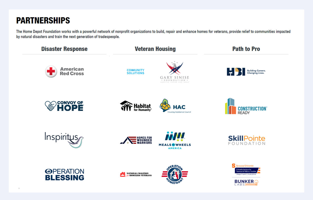 Customer Loyalty Strategies - Home Depot Example