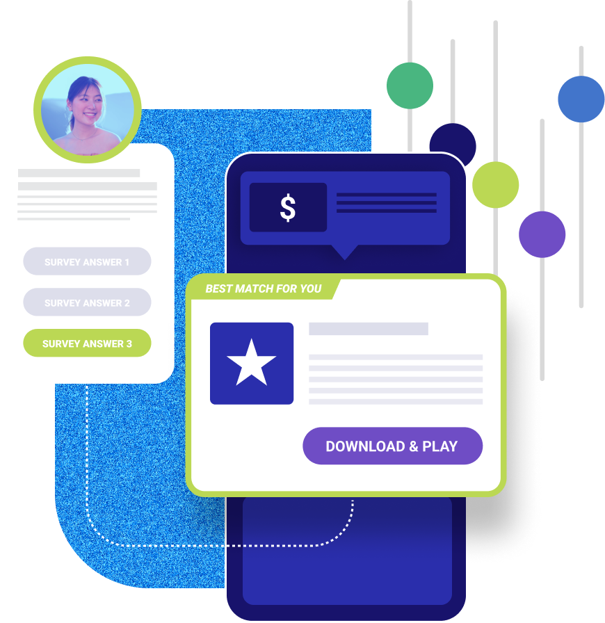 Oferwall Ads Illustration