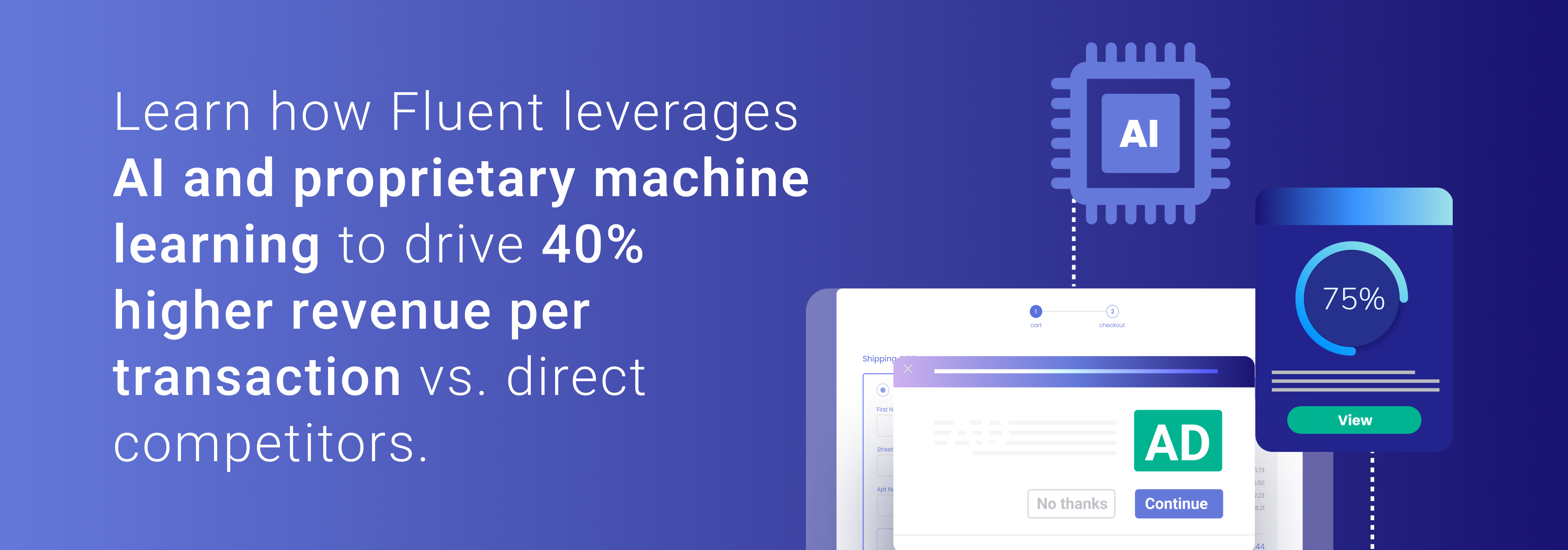 Learn how Fluent leverages AI and proprietary machine learning to drive 40% higher revenue per transaction vs. direct competitors.