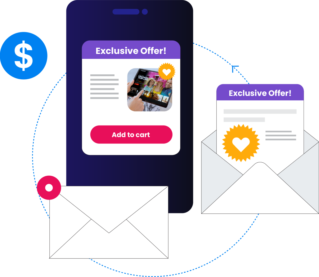 Post-Transaction Advertising