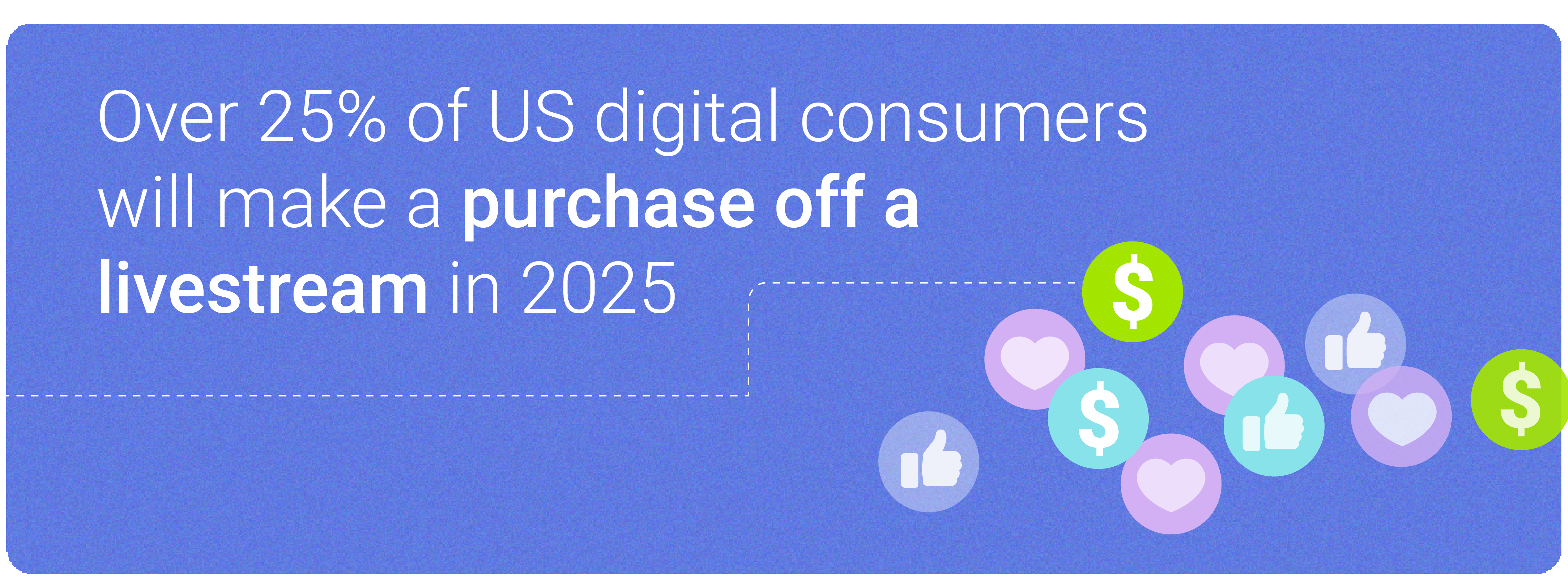 Shopper Journey - Over 25% of US digital consumers will make a purchase off a livestream in 2025