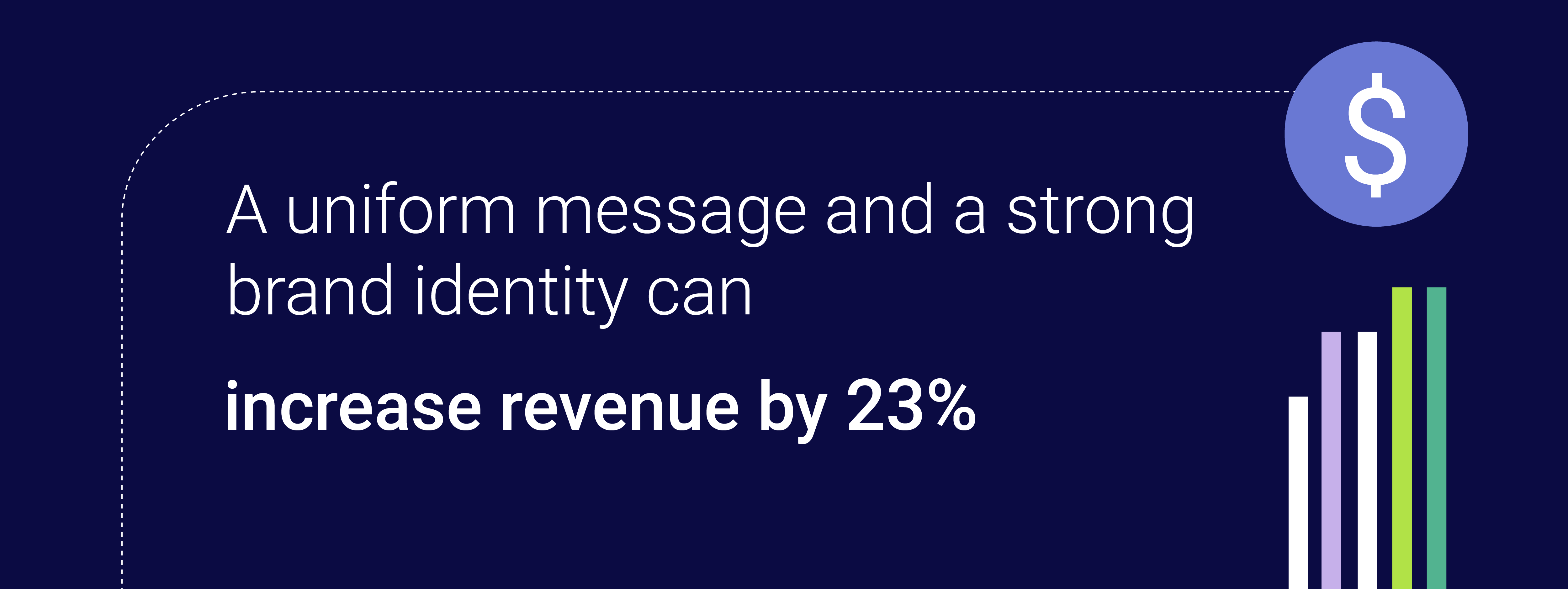Stat - Consistent omnichannel messaging and a strong brand identity can increase revenue by  23%