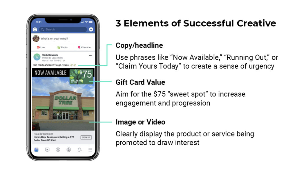 An iPhone with a Facebook ad example loaded on the screen to break down the elements of a successful ad
